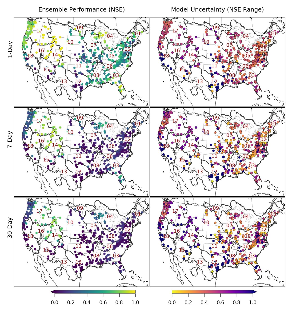 Six US maps in two columns and three rows showing ensemble NSE performance (left column) and NSE range across ensemble members (right column) for 1-day, 7-day, and 30-day forecast horizons.